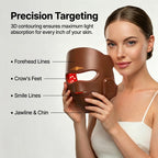 Selenek Wireless 4-in-1 LED Light Therapy Face Mask